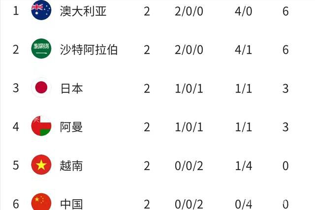 亚洲区视频
